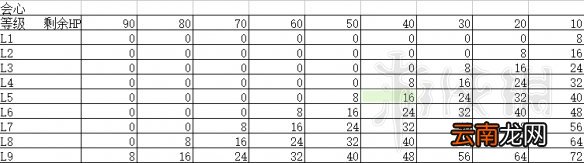 超级机器人大战V隐藏要素有哪些 机战V部分隐藏要素介绍