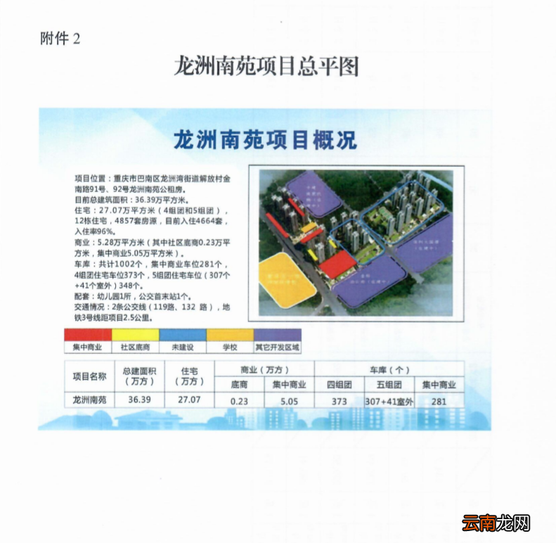 条件+租金 2022重庆公租房龙洲南苑项目商铺招租