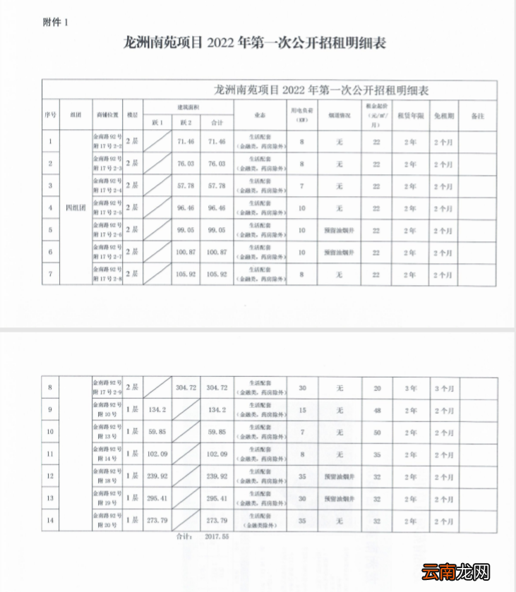 条件+租金 2022重庆公租房龙洲南苑项目商铺招租