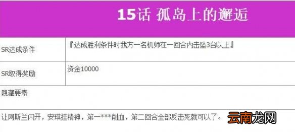 超级机器人大战v第15话SR怎么达成 第15话SR解锁条件分享