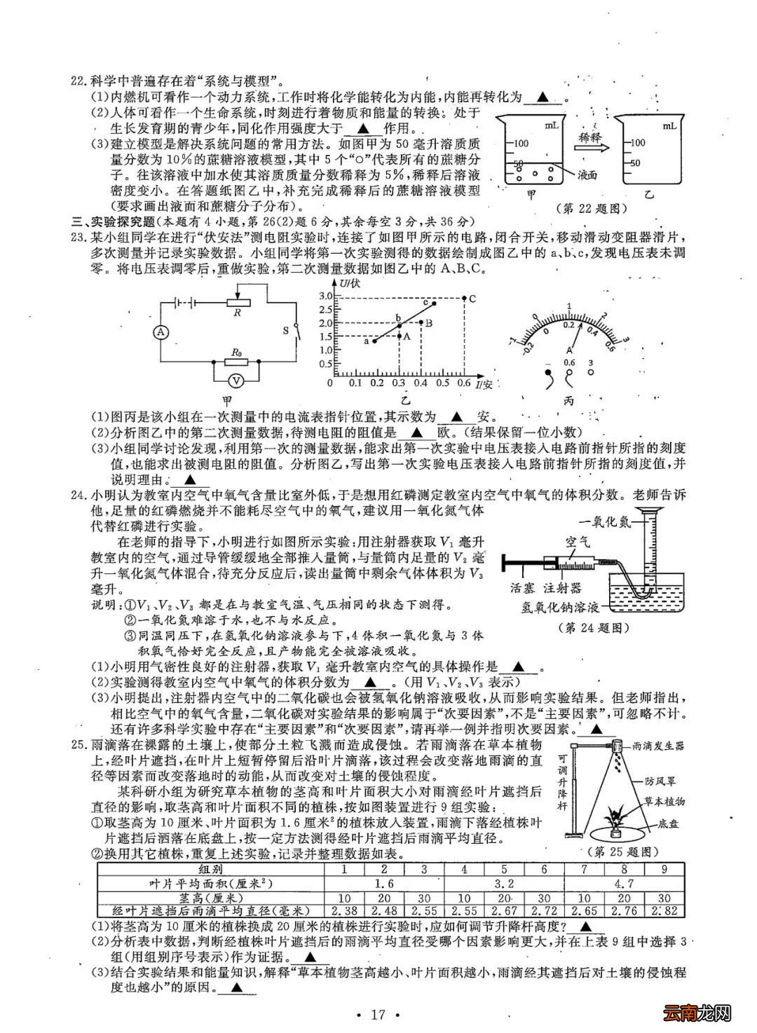 2022年温州中考全科目试卷+参考答案+试卷评析