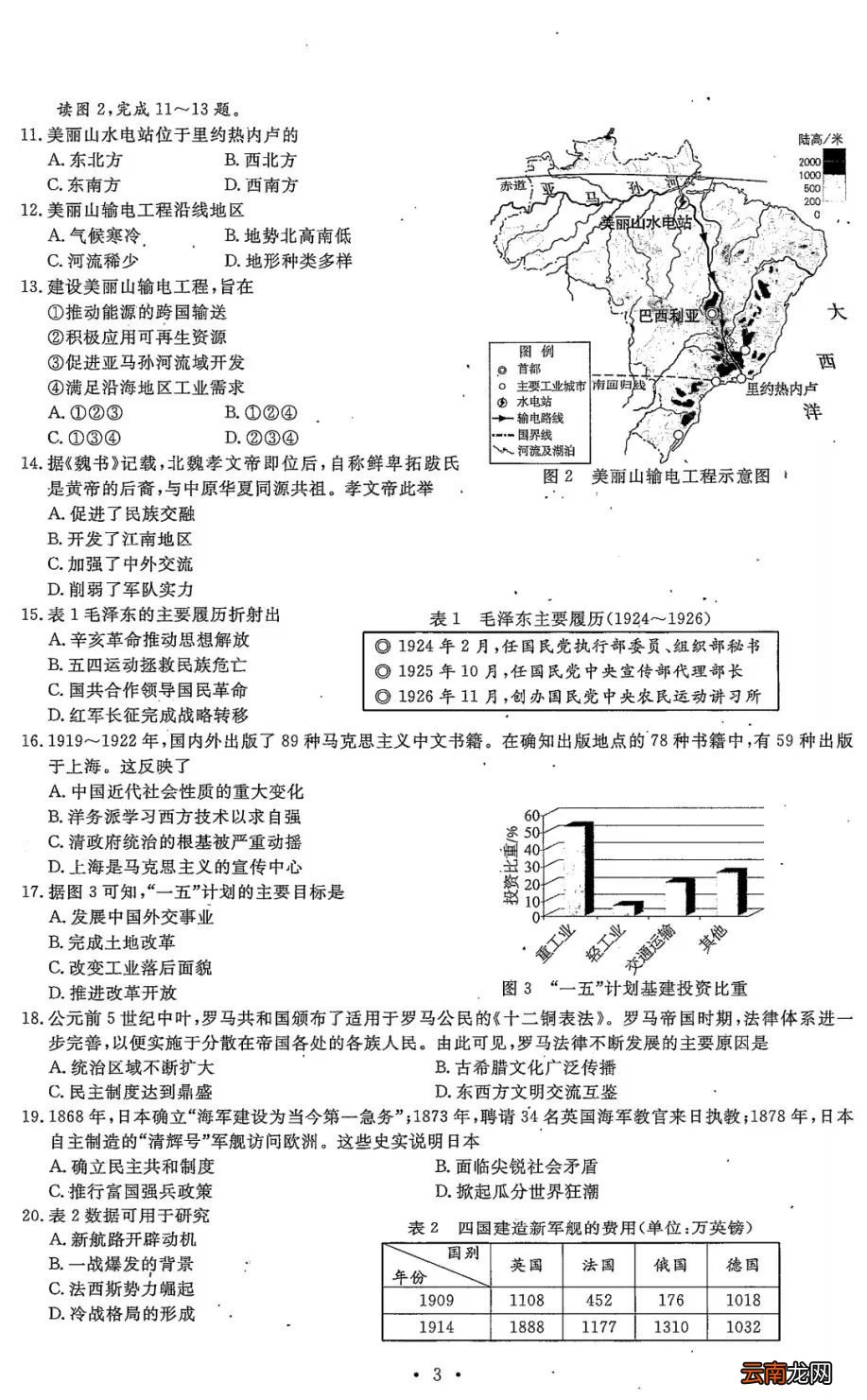 2022年温州中考全科目试卷+参考答案+试卷评析
