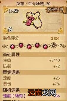 航海王燃烧意志决斗套红骨套怎么样 航海王燃烧意志决斗套红骨套评测