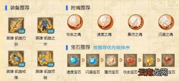 航海王燃烧意志青年雷利怎么加点 航海王燃烧意志青年雷利加点分享