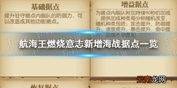 航海王燃烧意志新增海战据点怎么样 航海王燃烧意志新增海战据点一览