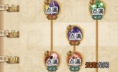 航海王燃烧意志瓦波尔怎么加点 航海王瓦波尔技能加点教程