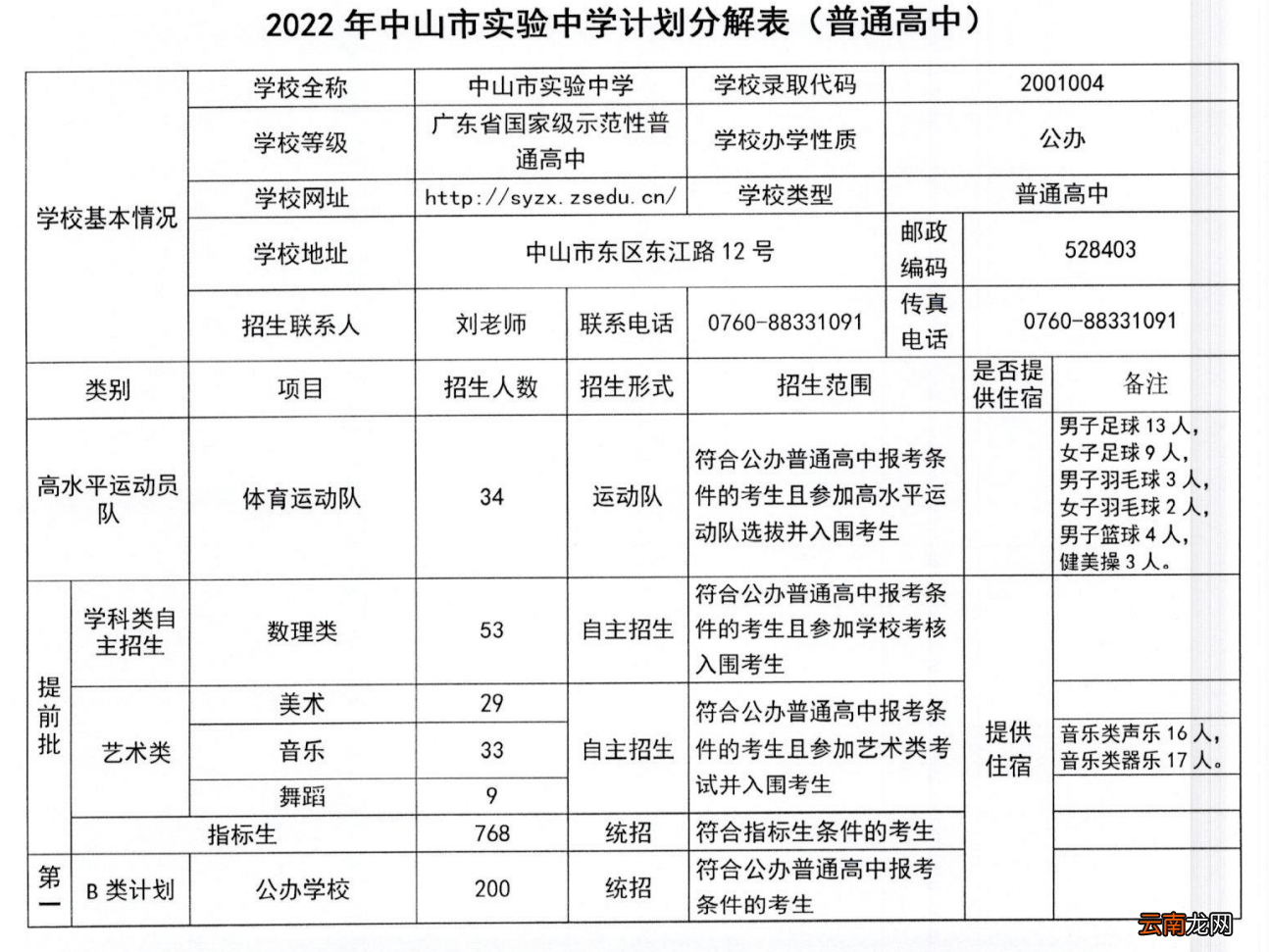 2022中山实验中学招多少学生