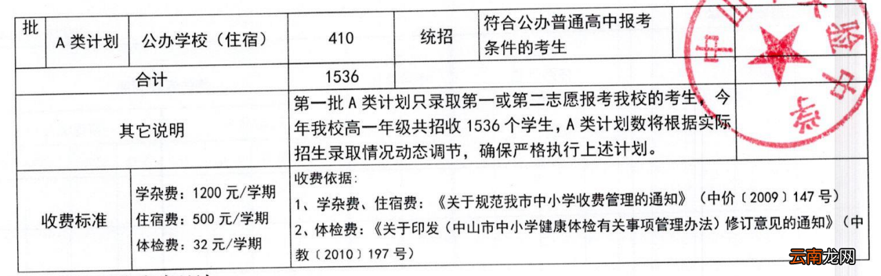 2022中山实验中学招多少学生