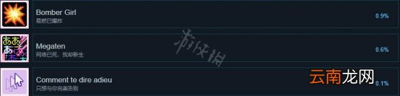 主播女孩重度依赖成就怎么达成 主播女孩重度依赖成就解锁条件分享