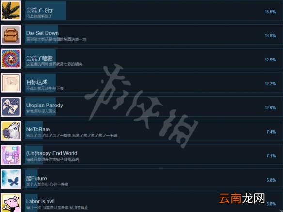 主播女孩重度依赖成就怎么达成 主播女孩重度依赖成就解锁条件分享