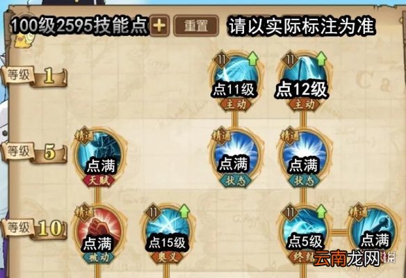 航海王燃烧意志凯文迪修加点介绍 航海王燃烧意志凯文迪修技能怎么加点