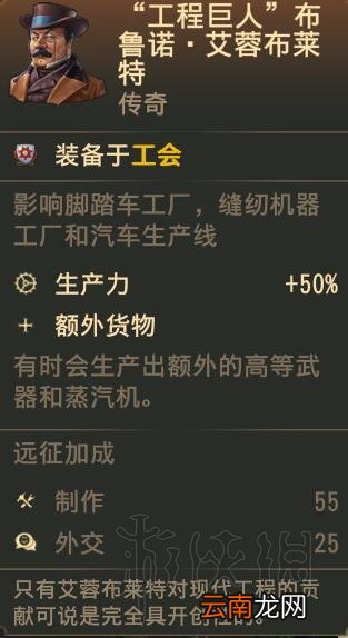 纪元1800工会布局思路图文分享 纪元1800工会怎么布局 缝纫机