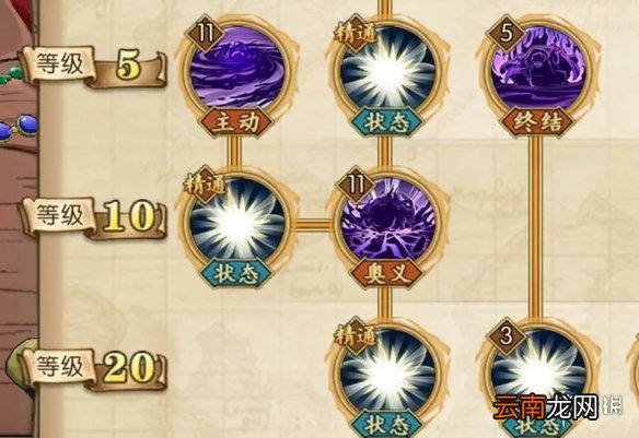 航海王燃烧意志技能加点怎么点 航海王燃烧意志技能加点核心思想