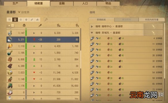 纪元1800经济怎么发展 纪元1800人口经济布局发展心得