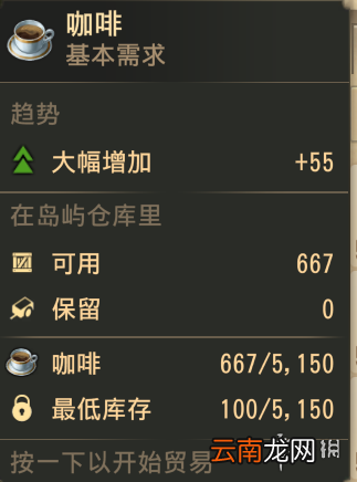 纪元1800经济怎么发展 纪元1800人口经济布局发展心得