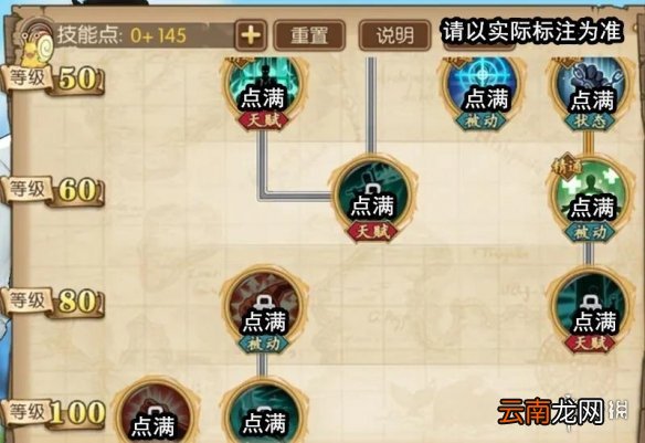 航海王燃烧意志新世界鹰眼技能加点 航海王燃烧意志新世界米霍克技能加点攻略