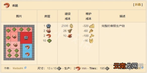 纪元1800生产线布局分享 纪元1800全生产建筑布局介绍 ?啤酒生产链_网