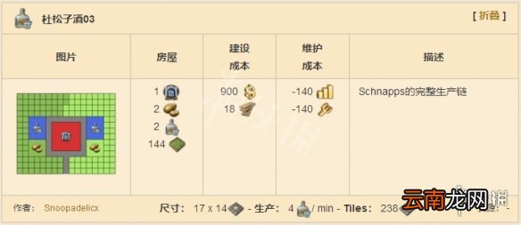 纪元1800生产线布局分享 纪元1800全生产建筑布局介绍 ?啤酒生产链_网