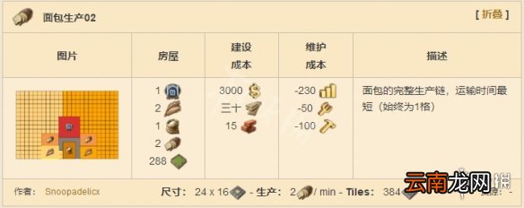 纪元1800生产线布局分享 纪元1800全生产建筑布局介绍 ?啤酒生产链_网