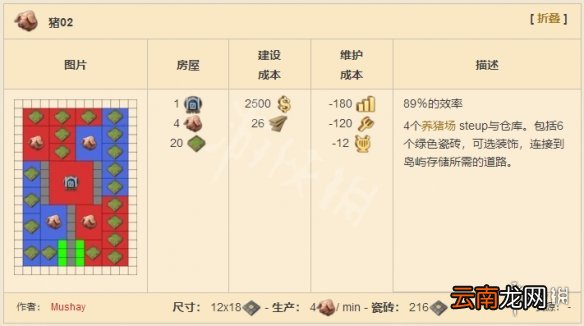 纪元1800生产线布局分享 纪元1800全生产建筑布局介绍 ?啤酒生产链_网
