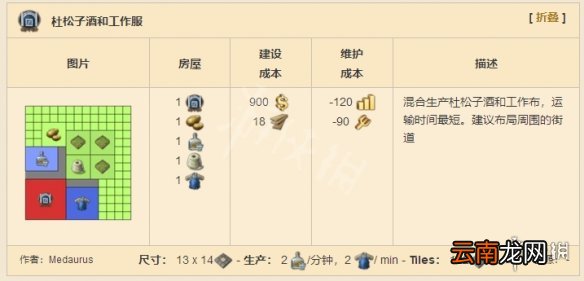 纪元1800生产线布局分享 纪元1800全生产建筑布局介绍 ?啤酒生产链_网