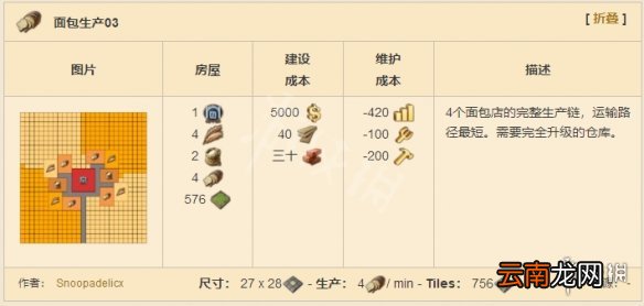 纪元1800生产线布局分享 纪元1800全生产建筑布局介绍 ?啤酒生产链_网