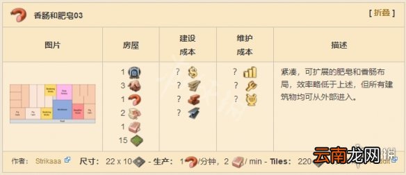 纪元1800生产线布局分享 纪元1800全生产建筑布局介绍 ?啤酒生产链_网