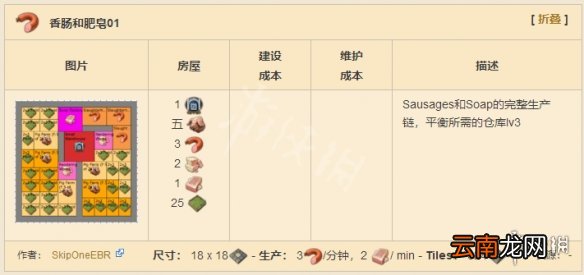 纪元1800生产线布局分享 纪元1800全生产建筑布局介绍 ?啤酒生产链_网