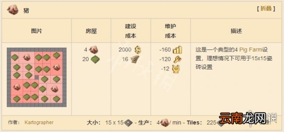 纪元1800生产线布局分享 纪元1800全生产建筑布局介绍 ?啤酒生产链_网