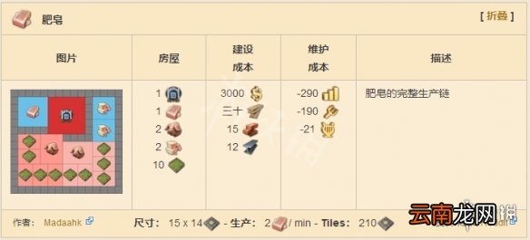 纪元1800生产线布局分享 纪元1800全生产建筑布局介绍 ?啤酒生产链_网