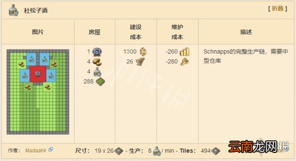 纪元1800生产线布局分享 纪元1800全生产建筑布局介绍 ?啤酒生产链_网