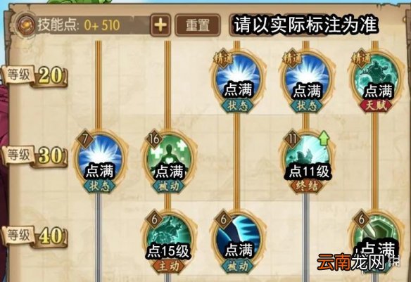 航海王燃烧意志巴托洛米奥加点推荐 航海王燃烧意志巴托洛米奥技能加点怎么点