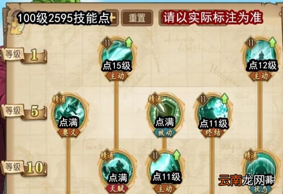 航海王燃烧意志巴托洛米奥加点推荐 航海王燃烧意志巴托洛米奥技能加点怎么点