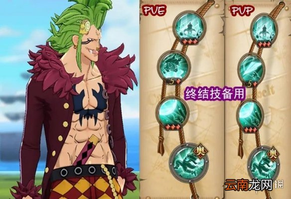 航海王燃烧意志巴托洛米奥加点推荐 航海王燃烧意志巴托洛米奥技能加点怎么点