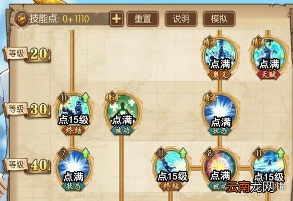 航海王燃烧意志新世界马尔高技能加点 航海王燃烧意志新马尔高技能加点攻略