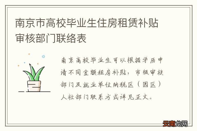 南京市高校毕业生住房租赁补贴审核部门联络表