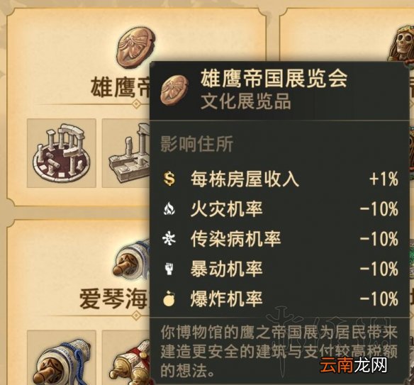 纪元1800怎么获得文物 利用世博会获得文物方法技巧 博物馆套装效果