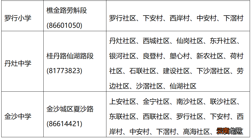 2022佛山南海丹灶公办中小学转学插班招生学区范围