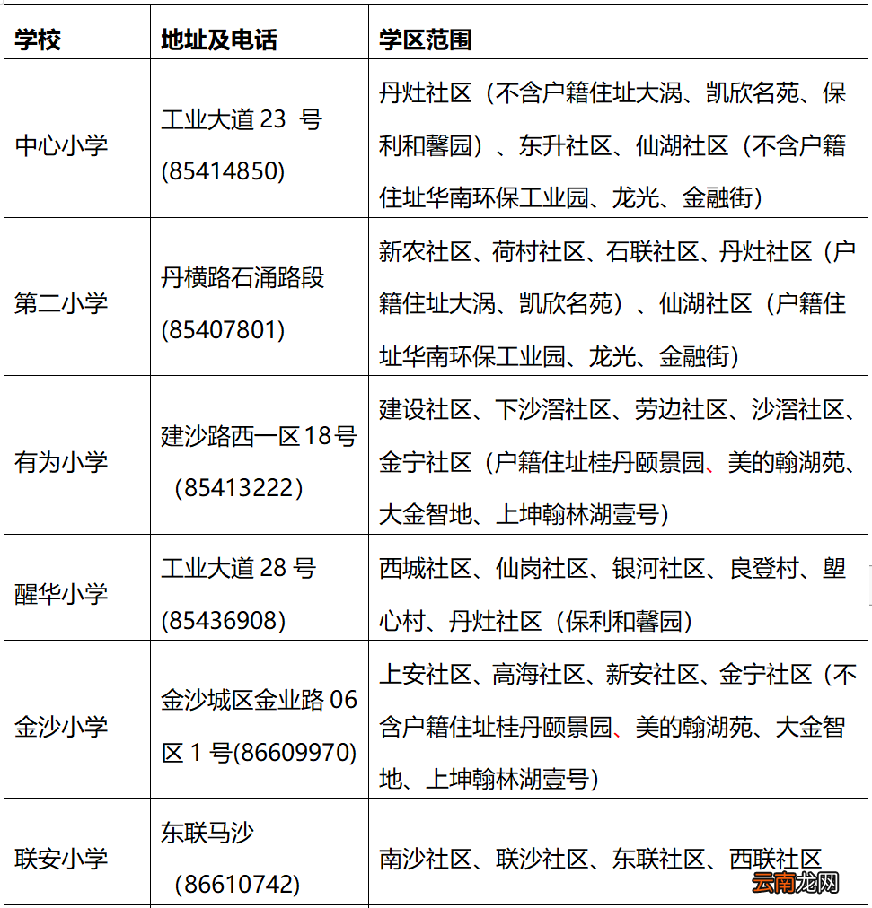 2022佛山南海丹灶公办中小学转学插班招生学区范围