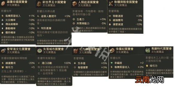 纪元1800博物馆宝物怎么收集 纪元1800博物馆宝物收集方法