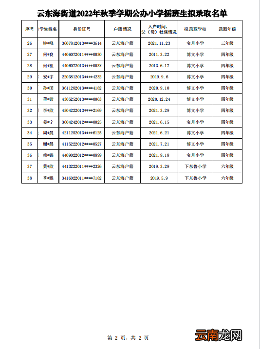 佛山云东海街道2022年秋季学期公办小学插班生拟录取名单公示
