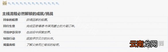 纪元1800成就达成方法介绍 纪元1800全成就怎么解锁_网