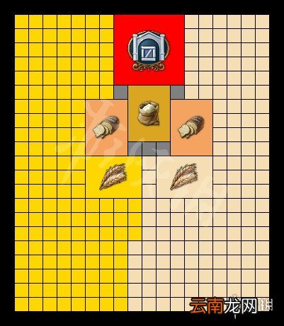 纪元1800面包生产线布局分享 面包生产链怎么布局规划_网
