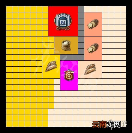 纪元1800面包生产线布局分享 面包生产链怎么布局规划_网