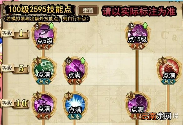 航海王燃烧意志丽久加点怎么点 航海王燃烧意志丽久加点攻略