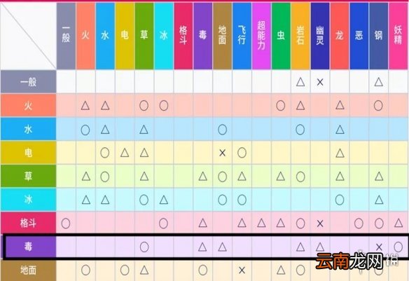 航海王燃烧意志蕾玖新限定猜想 航海王燃烧意志新限定猜想蕾玖介绍