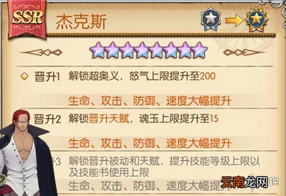 航海王燃烧意志红发晋升什么时候开始 航海王燃烧意志红发晋升介绍