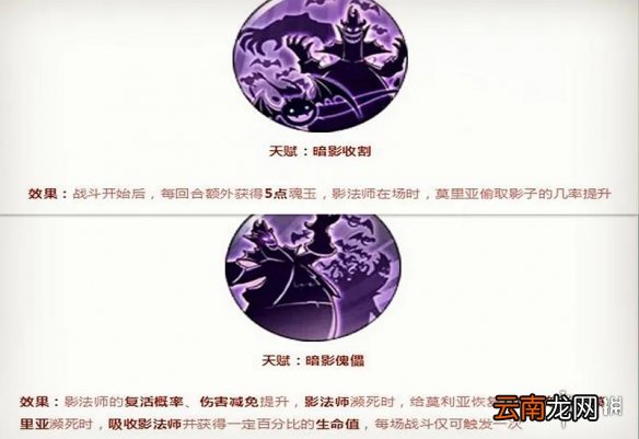 航海王燃烧意志晋升角色有哪些 航海王燃烧意志元旦礼物介绍