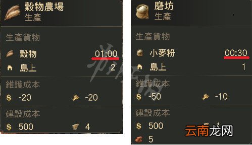 纪元1800产业链玩法指南 纪元1800产业链是什么_网