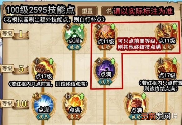 航海王燃烧意志新世界赤犬值得培养吗 航海王燃烧意志新世界赤犬加点攻略